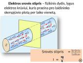Pasiruošimas “Elektros” skyriaus laboratoriniams darbams 5 puslapis