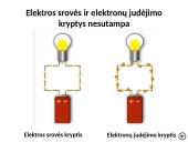 Pasiruošimas “Elektros” skyriaus laboratoriniams darbams 7 puslapis
