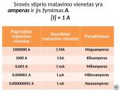 Pasiruošimas “Elektros” skyriaus laboratoriniams darbams 8 puslapis