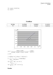 Giroskopo precesijos tyrimas ir skaičiavimai 3 puslapis