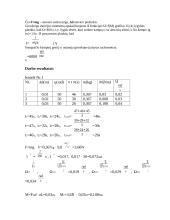 Giroskopo precesijos tyrimas - kampinis greitis ir inercijos momentas 2 puslapis
