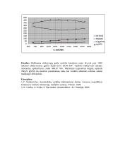 Karbiuratorinio variklio greičio išorinės charakteristikos sudarymas 2 puslapis