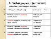 Padalyviai ir pusdalyviai 7 puslapis