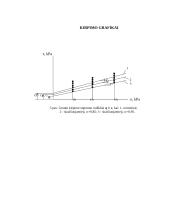 Kerpamojo stiprumo bandymas kirpimo aparatu 16 puslapis