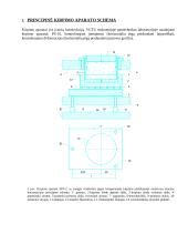 Kerpamojo stiprumo bandymas kirpimo aparatu 3 puslapis