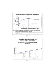 Kerpamojo stiprumo bandymas kirpimo aparatu 7 puslapis
