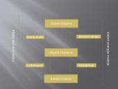 Šiluma bei šiluminis judėjimas 18 puslapis