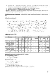 Keturpolio tyrimas 3 puslapis