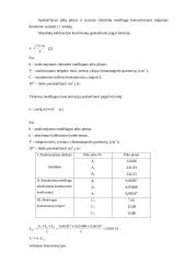 Kiekybinis organinių junginių nustatymas dujų chromatografijos metodu 2 puslapis