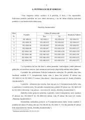 Kompiuterinio tinklo projektas 10 puslapis