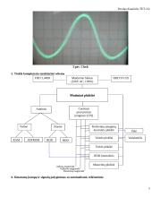 Kompiuterio sandaros tyrimas ir diagnostikos programos 3 puslapis