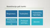 Susipažinimas su ﻿Lietuvos Respublikos konstitucija 4 puslapis