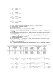 Kompresoriaus darbo tyrimas 4 puslapis