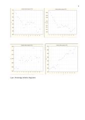 Koreliacinė analizė 2 puslapis