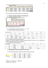 Koreliacinė analizė 5 puslapis