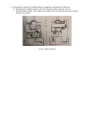 Krumplių drožimo pusautomačio 5B12 derinimas išorinio kabinimo krumpliams drožti 8 puslapis