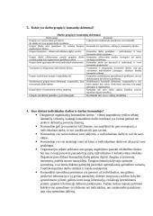 Specialistų komandos darbo egzamino teorija 2 puslapis