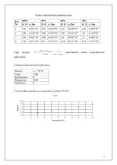 Laidininkų savybių tyrimas 3 puslapis