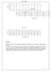 Laidininkų savybių tyrimas 4 puslapis