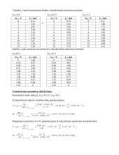 Lauko tranzistoriaus tyrimo ataskaita 2 puslapis