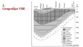 Žemės geologinė raida. Lietuvos gelmių turtai 16 puslapis