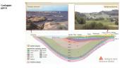 Žemės geologinė raida. Lietuvos gelmių turtai 4 puslapis