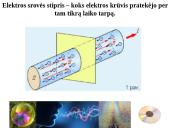 Elektros srovės stipris 3 puslapis