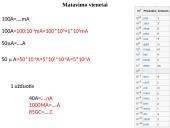 Elektros srovės stipris 5 puslapis