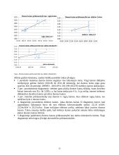 Ekonometrija - tai ekonomikos teorijos ir matematinės statistikos junginys 14 puslapis