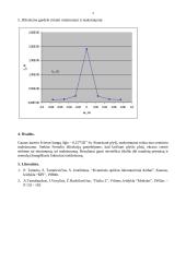 Lazerio spinduliuojamos šviesos difrakcija 3 puslapis