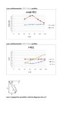 Lygiagrečios kintamosios srovės elektros grandinės tyrimas 3 puslapis