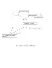 Litavimo darbai 5 puslapis