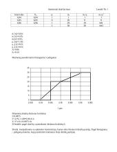 Matavimai vertikaliuoju optimetru 2 puslapis