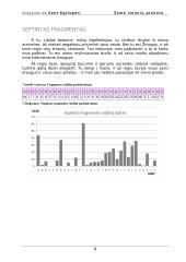 Žemė - žmonių planeta 8 puslapis