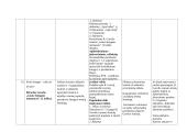 Lietuvių literatūros pamokų ilgalaikis planas - 9 klasė 15 puslapis