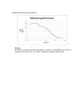 Medienos džiūvimo proceso analizė ir džiūvimo bei džiūvimo greičio kreivių braižymas 4 puslapis