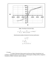 Medžiagų įmagnetėjimo tyrimas 3 puslapis