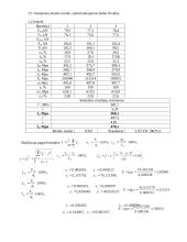 Metalų savybių nustatymas. Tempimo bandymas 7 puslapis