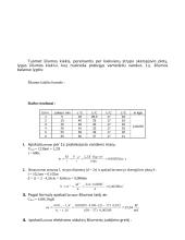 Metalų šilumos laidumo koeficiento matavimas 3 puslapis