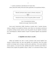 Ilgalaikio turto apskaita Lietuvos Respublikoje 3 puslapis