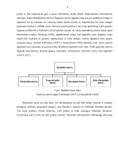 Ilgalaikio turto apskaita Lietuvos Respublikoje 4 puslapis