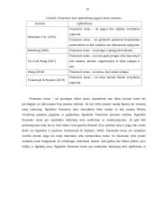 Ilgalaikio turto apskaita Lietuvos Respublikoje 10 puslapis