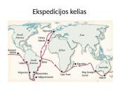 Gamtinė atranka - tai evoliucijos pagrindas 6 puslapis