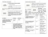 Literatūros teorija abiturientams 2 puslapis