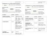 Literatūros teorija abiturientams 5 puslapis