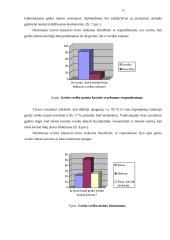 Naujos kavinės steigimas 11 puslapis