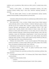 Naujos kavinės steigimas 16 puslapis