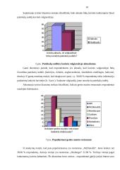 Naujos kavinės steigimas 10 puslapis