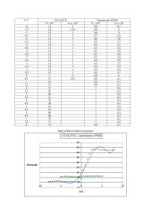 MOP struktūrų tyrimas 2 puslapis