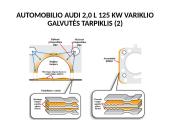 Cilindrinis dujų skirstymo mechanizmas 12 puslapis